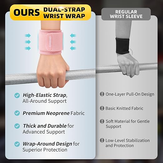 CAMBIVO Wrist Brace 2 Pack, Adjustable Compression Wrist Support for Carpal Tunnel, Tendonitis Pain Relief, Wrist Wraps for Weightlifting, Gym Fitness, Sleeping Night Support, Men Women