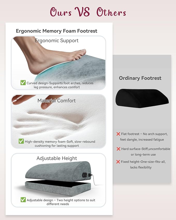 Heated Foot Rest for Under Desk at Work, Gifts | Ergonomic Memory Foam, Feet Warmer Heater, Foot Stool with Vibration Massage & 2 Heat Levels