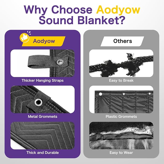 2 PCS Extra Large Sound Dampening Blanket,96"x 80" Sound Absorbing Studio Blanket Panel with Grommets for Wall Hanging,Noise Cancelling Studio Acoustic Curtain/Light Blocker/Soundproof Moving Blanket