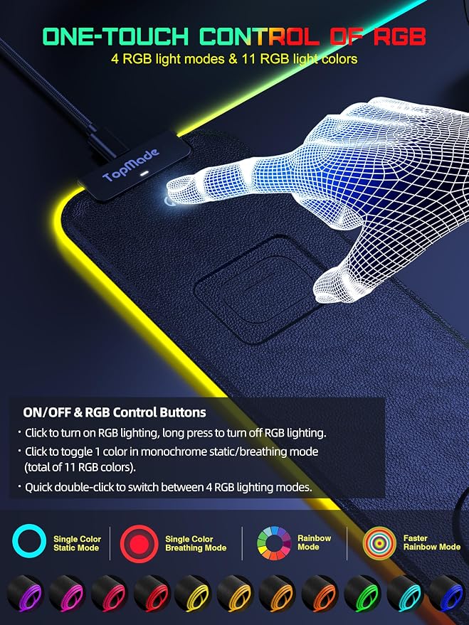 TopMade Wireless Charging RGB Mouse Pad, Waterproof Gaming Desk Mat with 4 Light Modes & 11 RGB Colors, 31.5"x15.75" XXL Large Desk Pad(Includes 20W PD Power Adapter & 6.56ft Woven Cable)