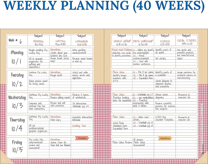 Carson Dellosa Education Teachers Plant Seeds That Grow Together 128-Page Teacher Planner, Undated 8"x11" Lesson Plan Farmers Market Themed Book With Stickers, Class Schedule, Weekly Calendar, Classroom Must Haves, Homeschool Essentials, School Supplies