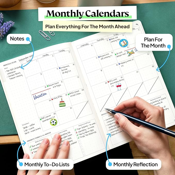 Roterunner Purpose Planner Notebook A5 5.8”x8.3” Undated 2026 Daily Weekly and Monthly Productivity Goal Setting Tool for Work Home ADHD Planner for Adults Self Care Journal (Purple Hardcover)