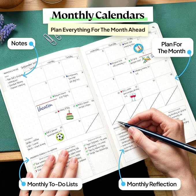 Roterunner Purpose Planner Notebook A5 5.8”x8.3” Undated 2026 Daily Weekly and Monthly Productivity Goal Setting Tool for Work Home ADHD Planner for Adults Self Care Journal (Green Hardcover)