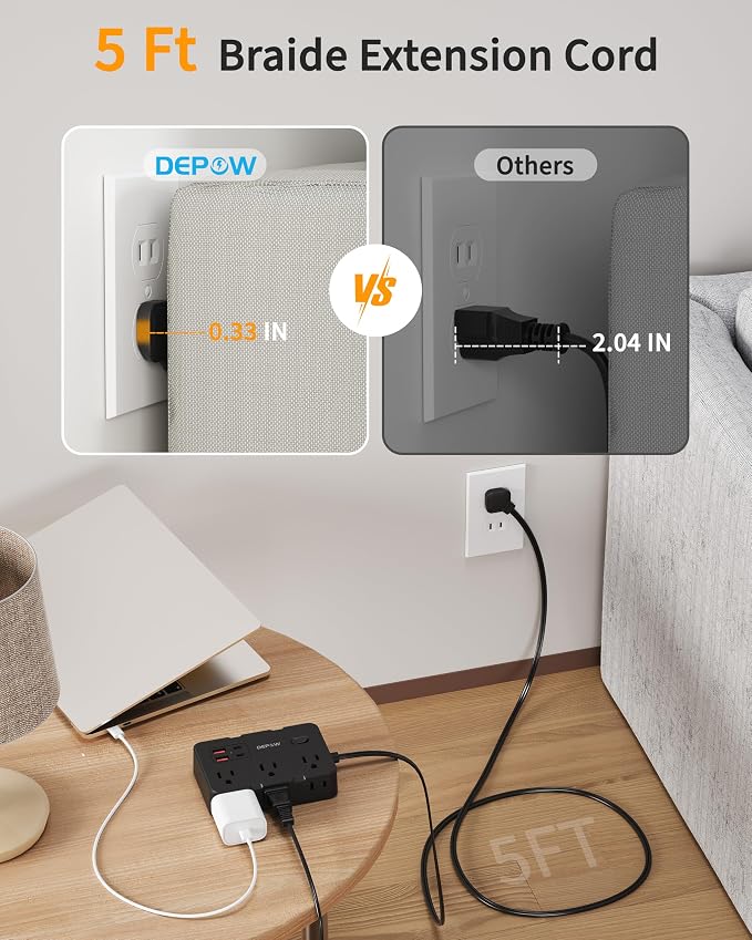 DEPOW 2 Prong to 3 Prong Adapter Power Strip, 5FT Black Extension Cord with 6 Outlets & 4 USB Ports (2 USB-C), 1050J Two Prong Surge Protector, Wall Mount - Ideal for Old Houses