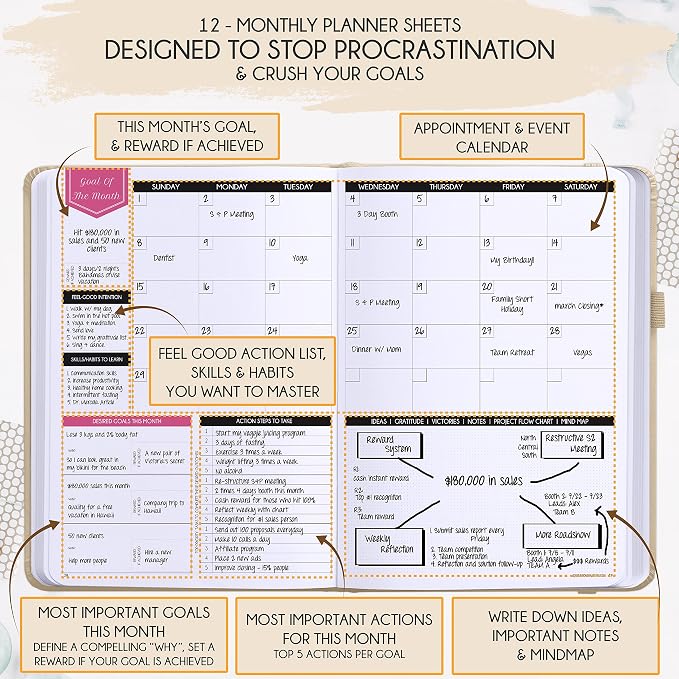 Deluxe Weekly and Monthly Planner | Law of Attraction Planner with Productivity App | 12-Month for Productivity, Gratitude & Goal Setting | Includes Foldable Vision Board, Gift Box & Stickers