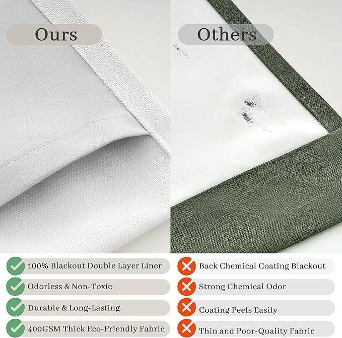 Blackout Pinch Pleated Pure White 92 Inch Long Curtains for Dining Room 2 Panels Set, Memory Trained Two Layer Natural Linen Textured Windows Curtain Thermal Sound Dampening Drapes with Hooks & Rings