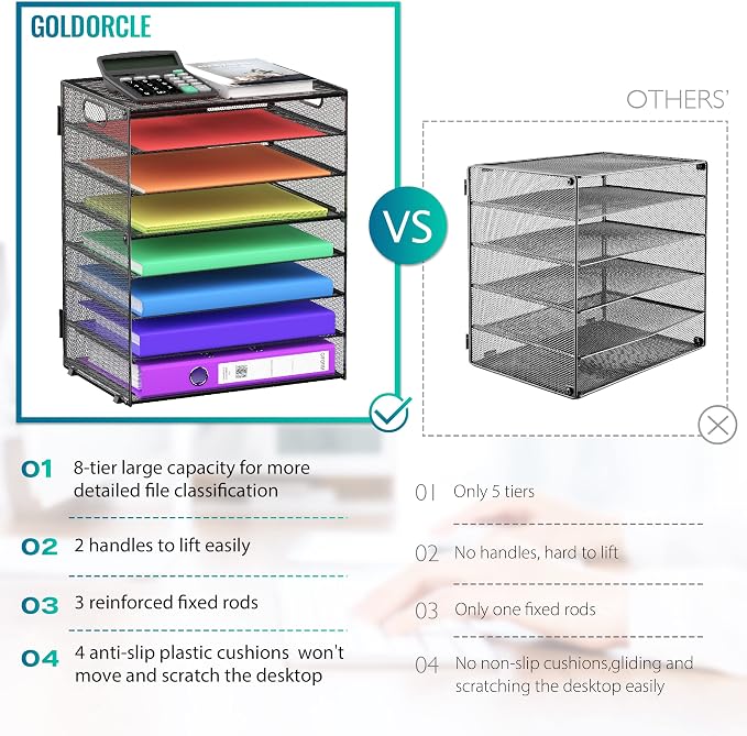 8 Tier Paper Letter Tray Organizer with Handles (Black-2Pack) | Mesh Desk File Holder Storage Organization for Home School Classroom & Office