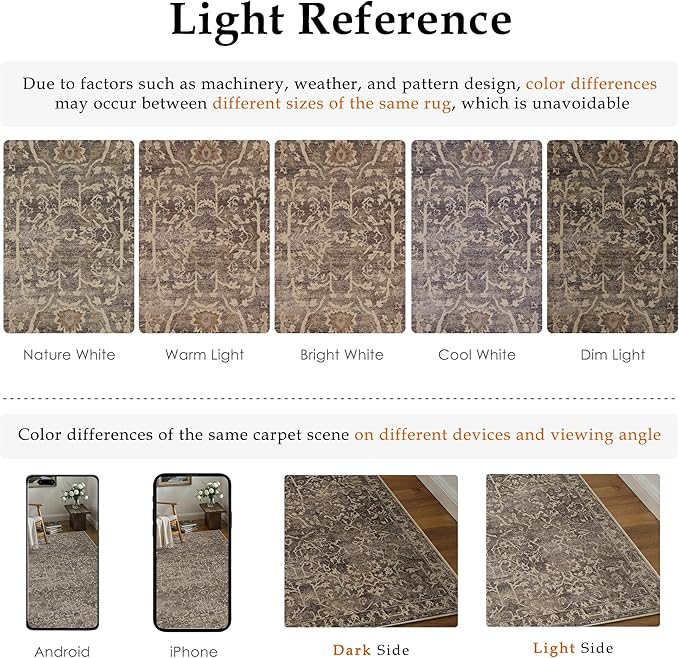 HUGEAR 2x3 Entryway Area Rug Retro Brown Small Rug Machine Washable Door Mat Vintage Floral Low Pile Carpet Vacuumable Distressed Throw Rug Entrance Kitchen Bathroom Bedroom Non Slip Lightweight