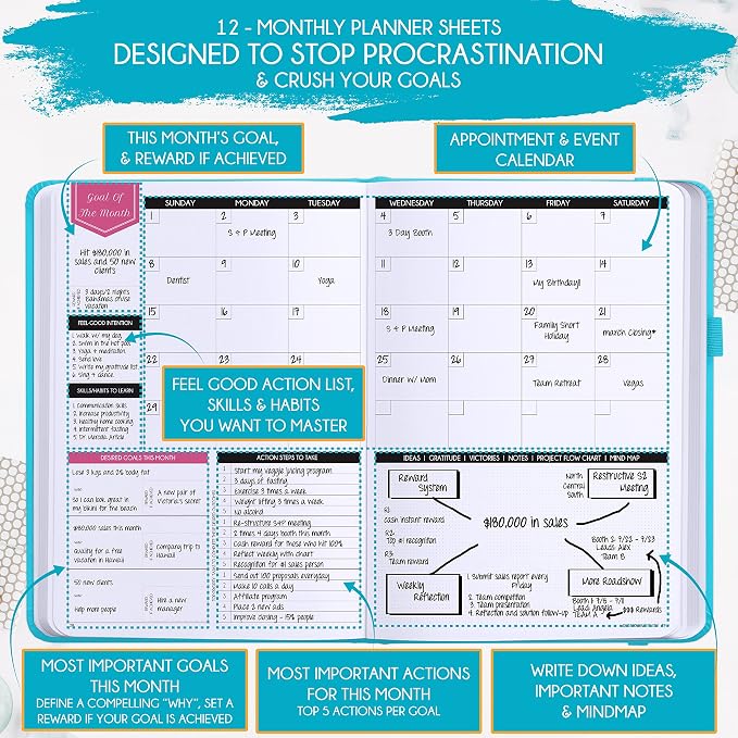 Deluxe Weekly and Monthly Planner | Law of Attraction Planner with Productivity App | 12-Month for Productivity, Gratitude & Goal Setting | Includes Foldable Vision Board, Gift Box & Stickers