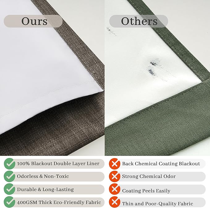 Extra Long 120 Inch Pleated Blackout Curtains for Living Room 2 Panels Set, Chocolate Tart Memory Trained Dual Layer Linen Floor to Ceiling Luxury Curtain Soundproof Large Windows Drapes 10 FT Length