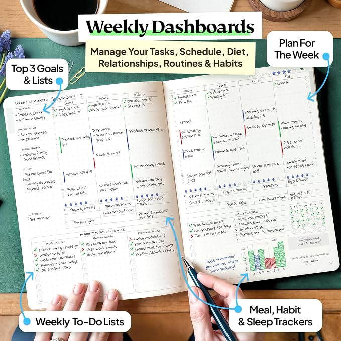 Roterunner Purpose Planner Notebook A5 5.8”x8.3” Undated 2026 Daily Weekly and Monthly Productivity Goal Setting Tool for Work Home ADHD Planner for Adults Self Care Journal (Black Hardcover)
