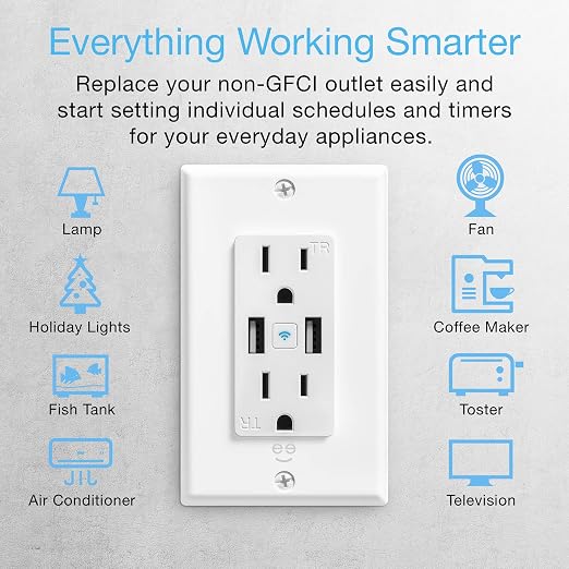 Geeni 2-Port USB Speed Charger Wall Outlet: Dual USB & Power Outlets, Smart Charging Solution