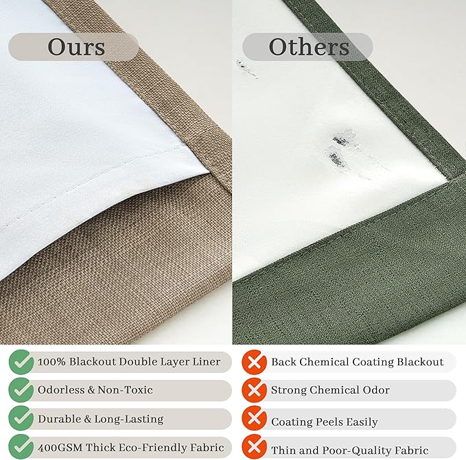 Unique 88 Inch Natural Linen Blackout Bedroom Curtains 2 Panels Set, Memory Trained Pinch Pleated Double Layer Heat Blocking Noise Cancelling Elegant Windows Drapes Kids Room Darkening Heavy Curtain