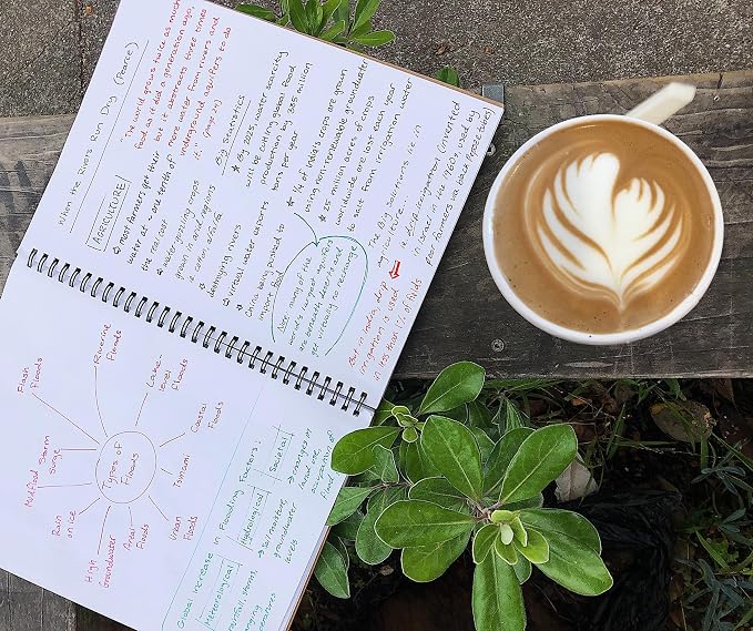 Unruled Classic Blank Spiral Notebook, 8" x 10.5", 70 Sheets, 60lb Premium Plain Paper, Recycled and Sustainable, One subject, Wirebound