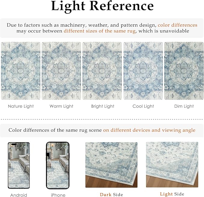 PureCozy Blue Area Rug 6x9 Washable Vintage Carpet for Living Room Bedroom Large Soft Retro Low Pile Thin Indoor Rug Non Slip Oriental Medallion Floor Cover for Dining Room Office