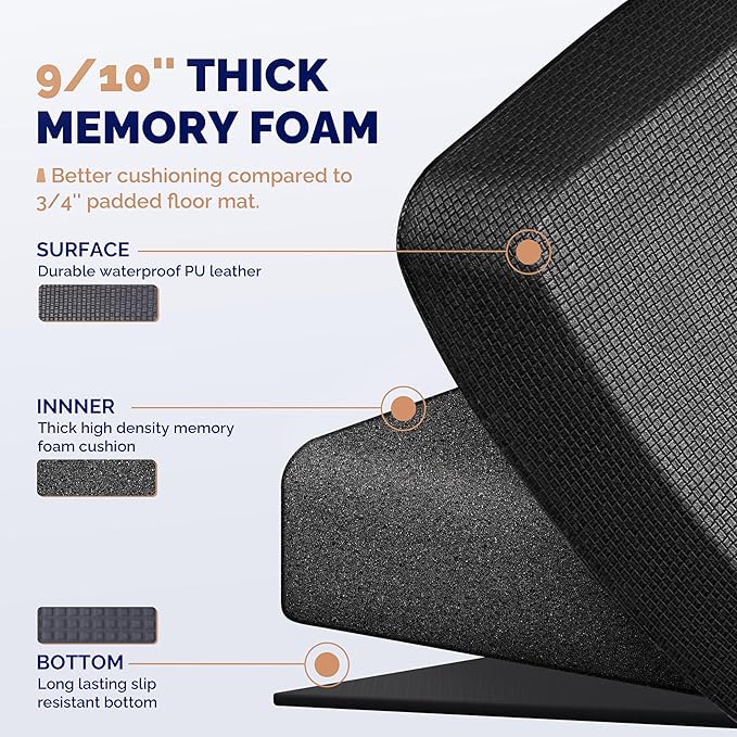 FEATOL Anti Fatigue Mat for Standing, 9/10 Extra Thick Ergonomic Standing Desk Mat, Comfort Memory Foam Standing Mat at Home,Office All Day (24" x 70", Black, 1PC)