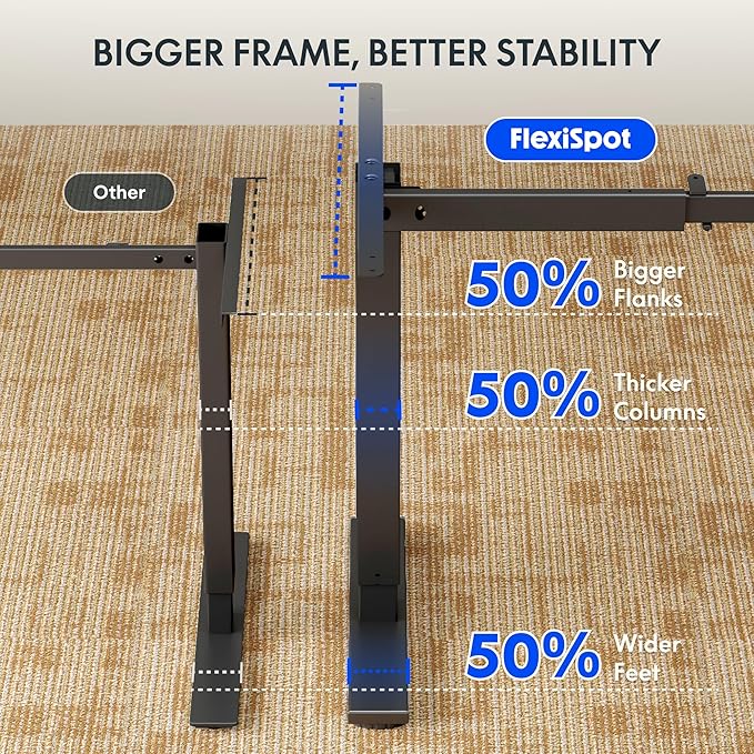 FLEXISPOT EN2 Standing Desk Frame with Clamp Power Strip and Cable Management Tray, Electric Sit Stand Desk Base with Memory Controller for Home and Office (Black Frame Only)