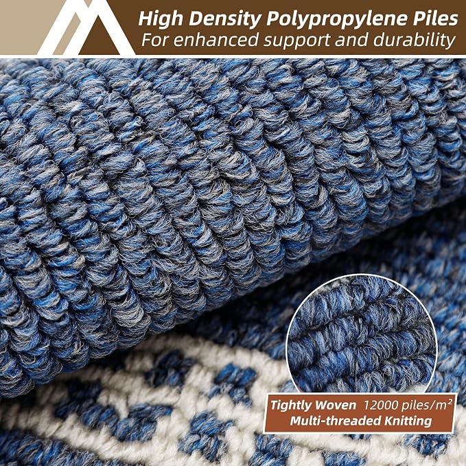 COSY HOMEER Kitchen Rugs Sets 2PCS,Non-Slip Washable Kitchen Mats for Floor,Absorbent and Stain Resistant Kitchen Runner Rugs for Kitchen Sink Laundry Entryway,24"x35"+24"x60",Blue
