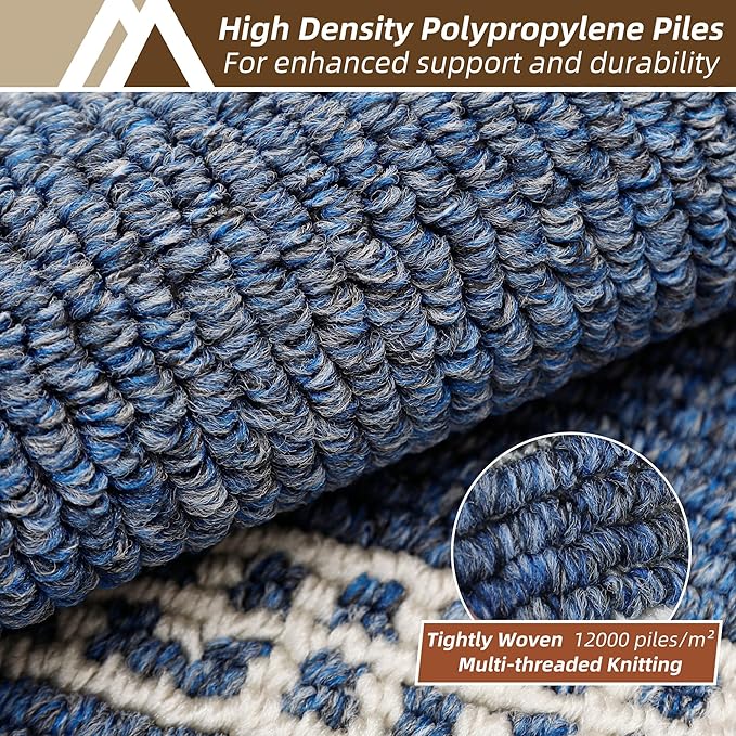 COSY HOMEER Kitchen Rugs Non-Slip 20x30/20x48 Inch Thick Polypropylene Standing Mat for Home Machine Washable, Blue
