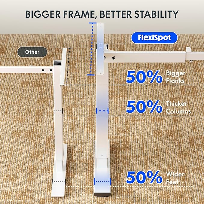 FLEXISPOT EN2 Standing Desk Frame with Clamp Power Strip and Cable Management Tray, Electric Sit Stand Desk Base with Memory Controller for Home and Office (White Frame Only)