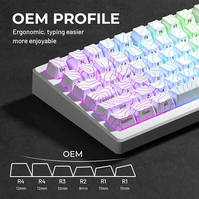 HITIME XVX Shine Through Keycaps with IMD Tech, Custom Keycaps 60 75 100 Percent, White Key Cap Set OEM Profile,118 Keys Side Printed for Mechanical Keyboard, Topographic