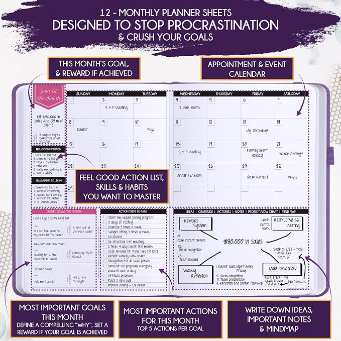 Deluxe Weekly and Monthly Planner | Law of Attraction Planner with Productivity App | 12-Month for Productivity, Gratitude & Goal Setting | Includes Foldable Vision Board, Gift Box & Stickers