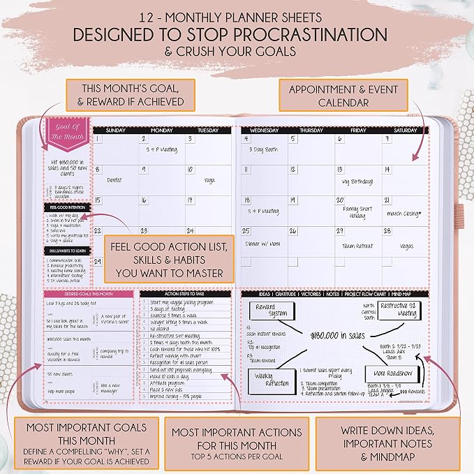 Deluxe Weekly and Monthly Planner | Law of Attraction Planner with Productivity App | 12-Month for Productivity, Gratitude & Goal Setting | Includes Foldable Vision Board, Gift Box & Stickers
