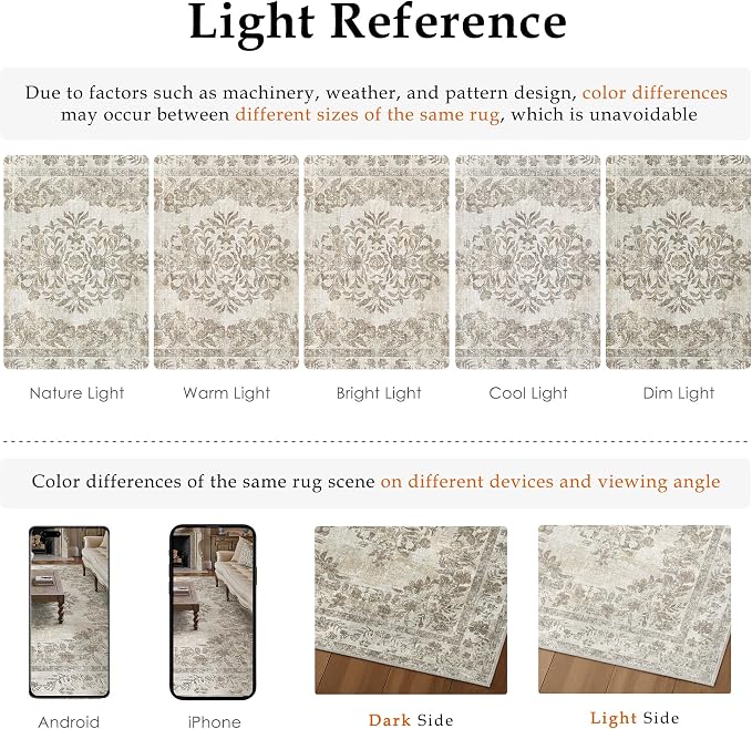 PureCozy 2x5 Runner Rug Beige Washable Hallway Kitchen Bedroom Vintage Distressed Bathroom Non Slip Medallion Floral Carpet Indoor Retro Throw Floor Mat for Office Dining Laundry Living Room