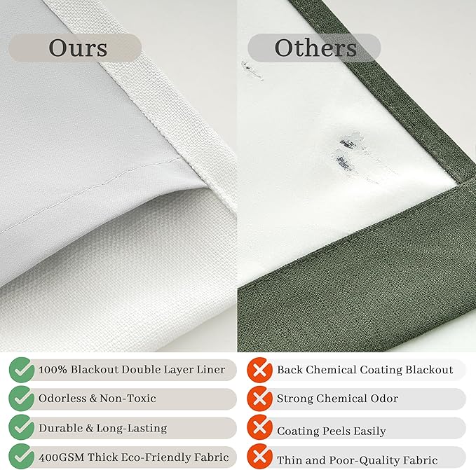 Memory Trained Pinch Pleated Blackout Bedroom Curtains 95 Inches Long 2 Panels Set, Off White Natural Linen 2 Layer Sound Dampening Light Block Privacy 94-96 Inch Window Drapes with Hook 40"W x 95"L