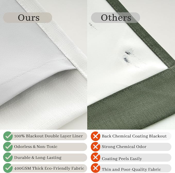 Pinch Pleated Extra Long Blackout 132 Inch Curtains for Sliding Glass Door, Beige White Two Layer Linen Light Blocking Floor to Ceiling Living Room Window Drapes 2 Panels Set 11FT Length Large Curtain