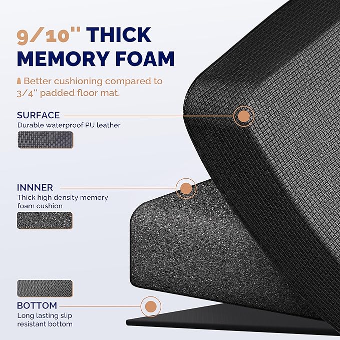 FEATOL Anti Fatigue Mat for Standing, 9/10 Extra Thick Ergonomic Standing Desk Mat, Comfort Memory Foam Standing Mat at Home,Office All Day (20" x 32", Black, 2PC)
