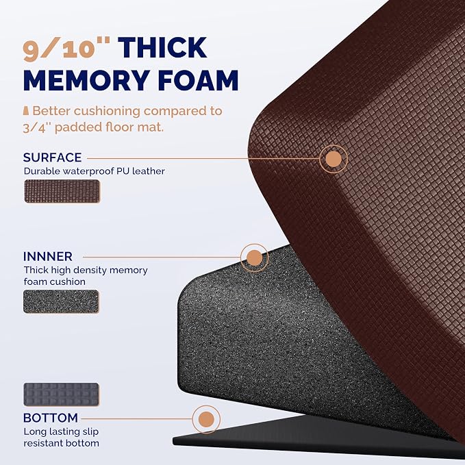 FEATOL Anti Fatigue Mat for Standing, 9/10 Extra Thick Ergonomic Standing Desk Mat, Comfort Memory Foam Standing Mat at Home,Office All Day (20" x 32", Brown, 1PC)