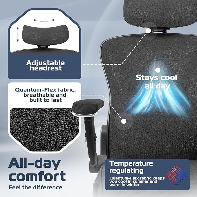 PowerSeat Ergonomic Office Chair Comfy [#1 in Tests] Swivel Chair | Ergonomic Chair with Breathable Mesh Back | Computer Chair with wheels | Home Office Desk Chair with 2D Headrest | For 440lbs
