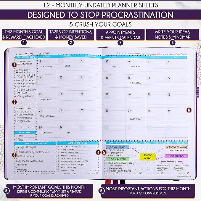 Life Planner - Undated Weekly & Monthly Planner, 12-Month Journey to Increase Productivity | Gratitude Journal, Life Organizer & Goal Journal | Include Foldable Vision Board, Habit Tracker & Stickers