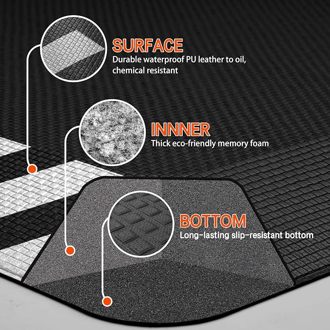 FEATOL Anti Fatigue Mat Industrial, Ergonomic Standing Floor Mat for Work for Stand, Safety Support for Leg & Back Pain(White Border,20" x 48",1PC)