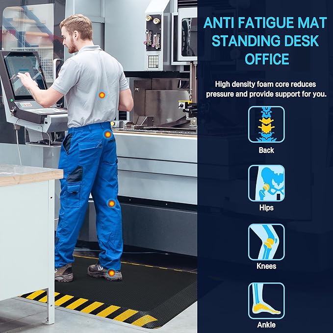 FEATOL Anti Fatigue Mat Industrial, Ergonomic Standing Floor Mat for Work for Stand -Safety Support for Leg & Back Pain(Yellow Border, 20" x 48", 2PC)