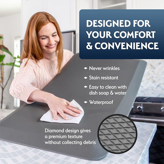 Sky Solutions Anti Fatigue Floor Mat - 3/4" Thick Cushioned Kitchen Rug, Standing Desk Mat - Comfort at Home, Office, Garage - Non Slip, Durable and Stain Resistant (20" x 39", Black)