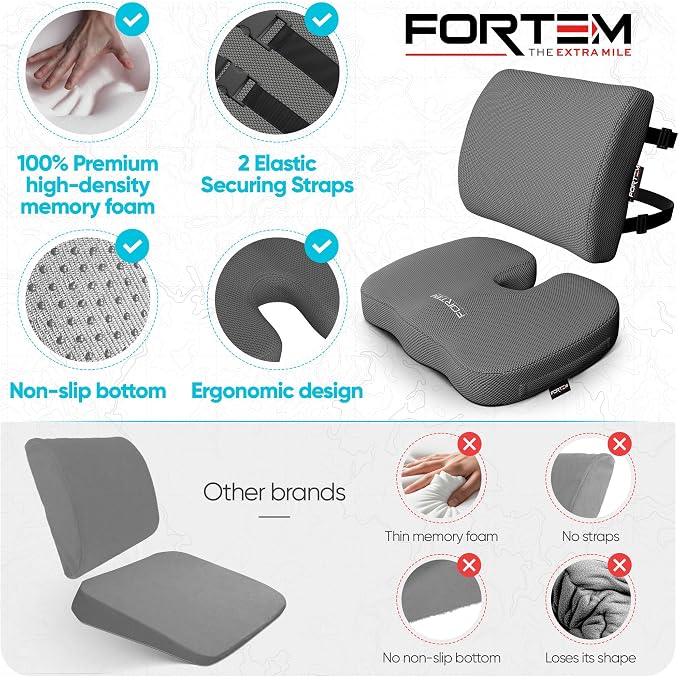 FORTEM Seat Cushion, Office Chair Cushion, Lumbar Support Pillow for Office Chair, Memory Foam Car Seat Cushions, Sciatica Coccyx Tailbone Pain Relief, Cushions for Back Support, Washable, Non Slip