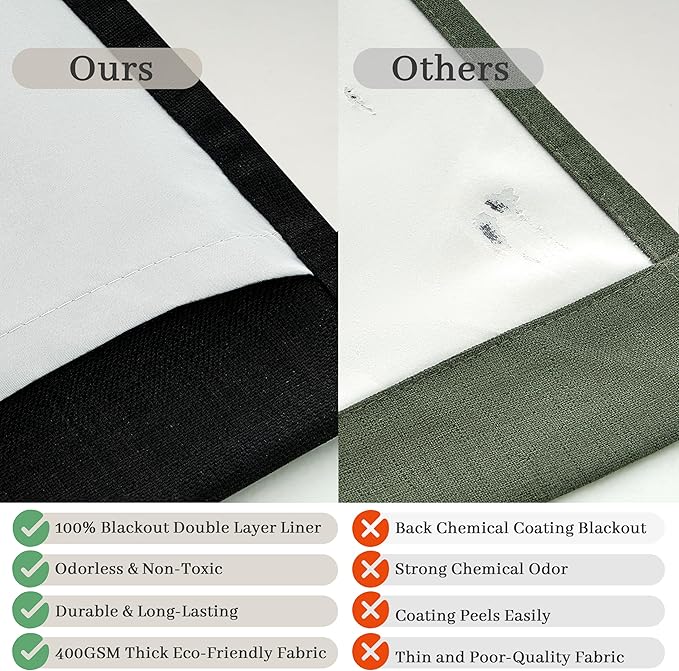 Memory Trained Pinch Pleated Black Out Curtains & Drapes 96 Inches Long 2 Panels for Living Room, Luxury Room Darkening 2 Layer Heavy Linen 40x96 Inch Curtain Sound Dampening for Bedroom Windows Decor