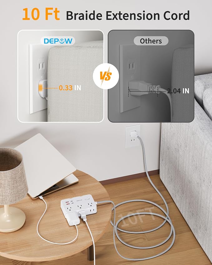DEPOW 2 Prong to 3 Prong Adapter Power Strip, 10 FT Extension Cord with 6 Outlets & 4 USB Ports (2 USB-C), 1050J Two Prong Surge Protector, Wall Mount - Ideal for Old Houses