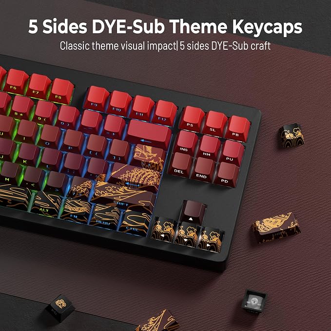 XVX Shine Through Keycaps - Double Shot PBT Keycaps 60 65 75 100 Percent, Side Print Key caps Custom 129 Keys Set, Dye Sub Wave of Kanagawa Key caps for Mechanical Keyboards, Red