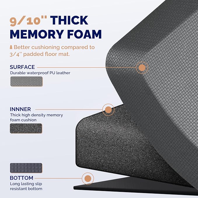 FEATOL Anti Fatigue Mat for Standing, 9/10 Extra Thick Ergonomic Standing Desk Mat, Comfort Memory Foam Standing Mat at Home,Office All Day (20" x 32", Gray, 1PC)