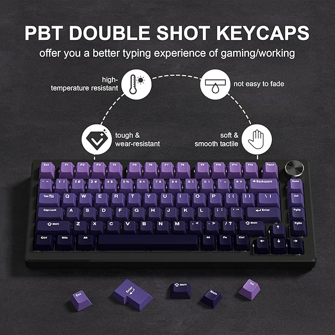 dagaladoo Keyboard keycaps Set, Double Shot PBT keycaps,Cherry Profile Custom Key caps 60 65 75 100 Percent for Cherry-mx Full Size Retro Mechanical Keyboard,Gradient Purple