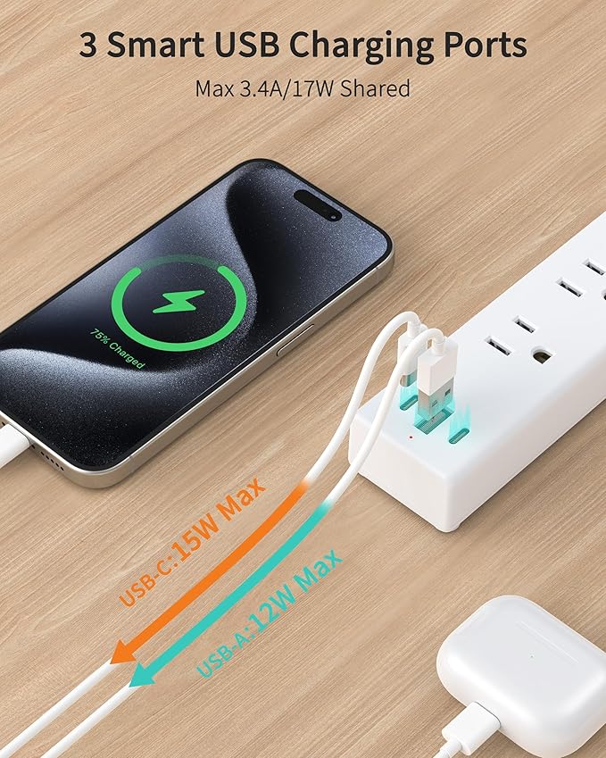 HOPOW 2 Prong Power Strip, 2 to 3 Prong Outlet Adapter with 1700J Surge Protection, 10FT Two Prong Extension Cord, 5 AC Outlets & 3 USB(5V 3.4A Max), Wall Mount for Non-Grounded Outlet, White