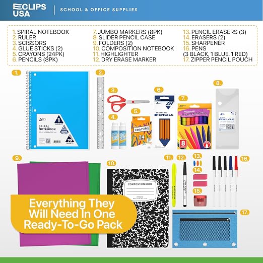 Back to School Supplies Kit for Kids School Supplies Set School Supply Kit K-5 33 Pieces