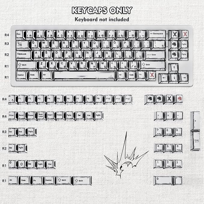 PBT Keycap Set Cherry Profile, Manga Themed Japanese Keycaps, Reto White Keyboard Key Caps Dye Sublimation KeyCap, 130 Keys Custom Cherry MX Key Cap for ANSI Layout Mechanical Keyboard