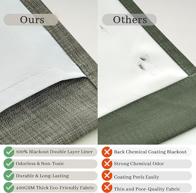 PleatedDrapes Greenish Gray Extra Long Blackout 108 Inch Curtains for Bedroom 2 Panels Set, Elegant High Ceiling Pleat Linen Blend Room Darkening Drapes for Sliding Glass Door Back Tab Decor Curtain
