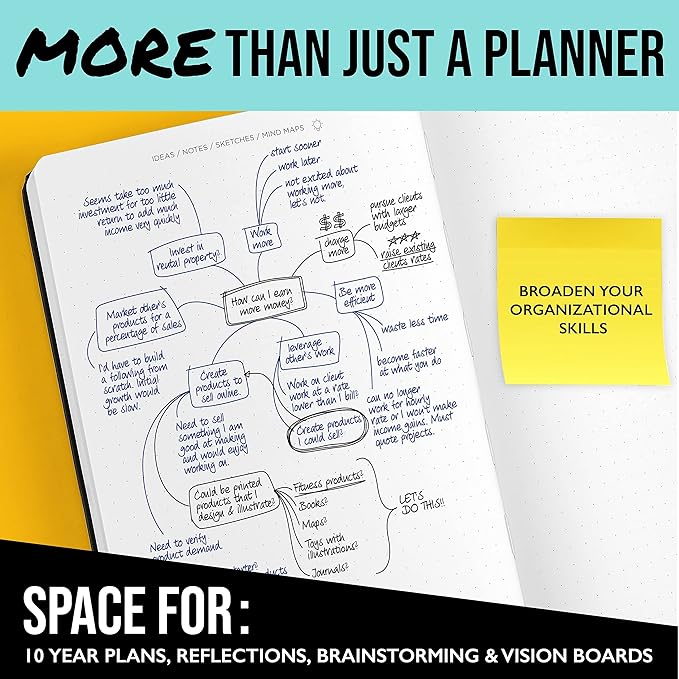 Get Stuff Done Productivity Planner, Daily, Weekly & Monthly Undated Agenda Planners for Full Focus and Goal Setting, Personal Organizers for Men & Women, 8.3" x 5.5"