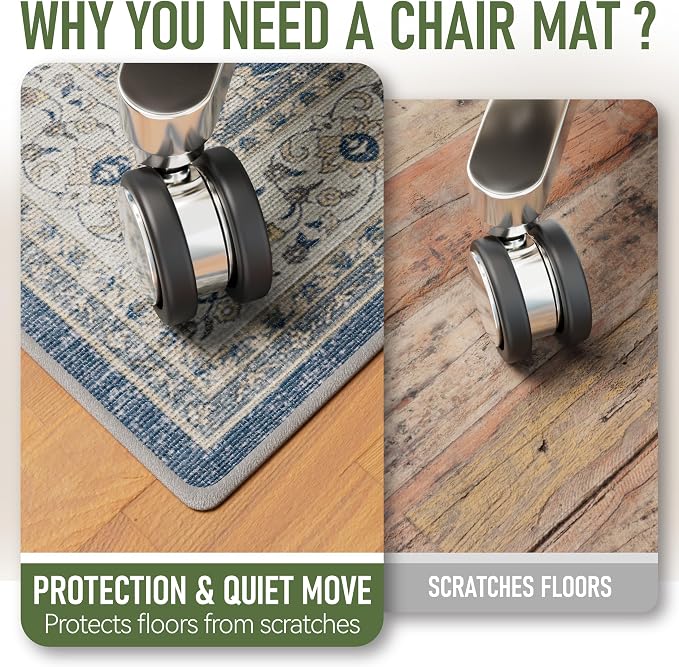 36"x48" Office Chair Mat for Hardwood, Under Desk Chair Mat for Home Office, Anti-Slip Office Rugs for Rolling Chairs, Floor Protector Washable Rugs Ocean Blue