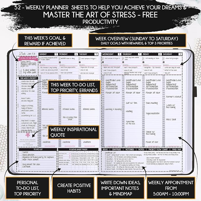 Deluxe Weekly and Monthly Planner | Law of Attraction Planner with Productivity App | 12-Month for Productivity, Gratitude & Goal Setting | Includes Foldable Vision Board, Gift Box & Stickers